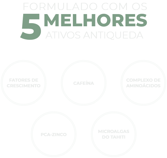 Loção Capilar S.O.S Antiqueda