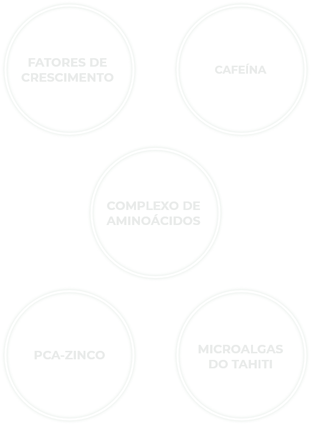 Loção Capilar S.O.S Antiqueda