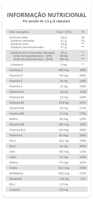 vitacomplex