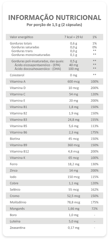 vitacomplex